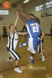 AAU Basketball